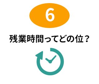 残業時間ってどの位?